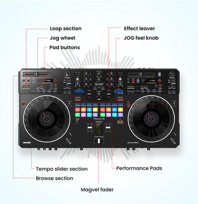 Pioneer DJ DDJ-REV5 Scratch-Style 2-Channel Professional DJ Controller w/ Case