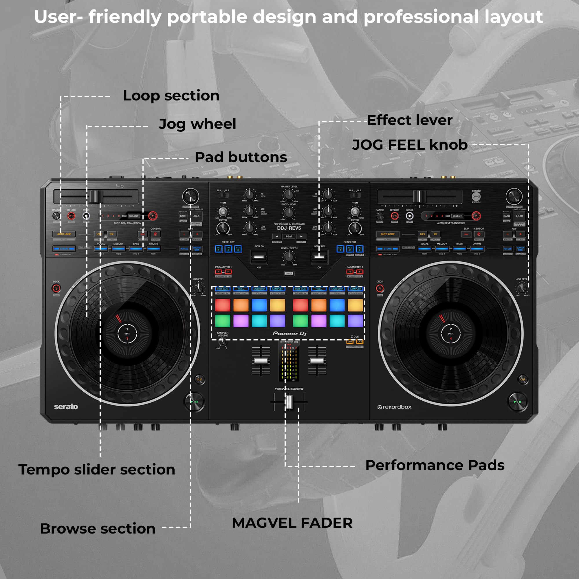 Pioneer DJ DDJ-REV5 Scratch-Style 2-Channel Professional DJ Controller w/ Laptop Stand