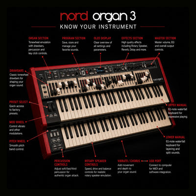 Nord Organ 3 Dual 61-Key Combo Organ w/ Stand