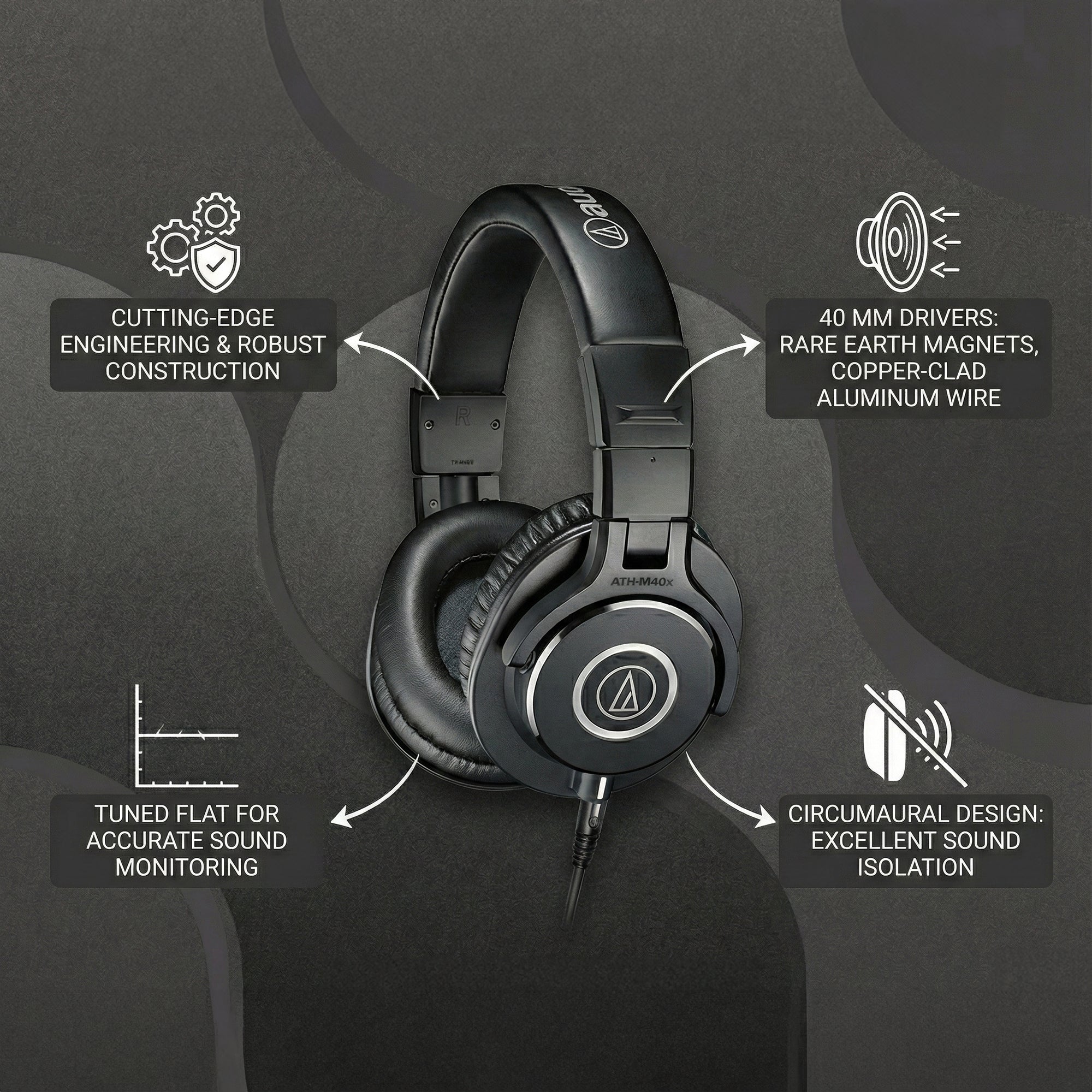 Audio-Technica ATH-M40x Professional Monitor Headphones w/ Case