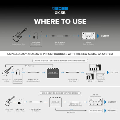 Boss GK-5B Divided Bass Pickup