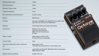Boss OC-5 Octave w/ Instrument Cable