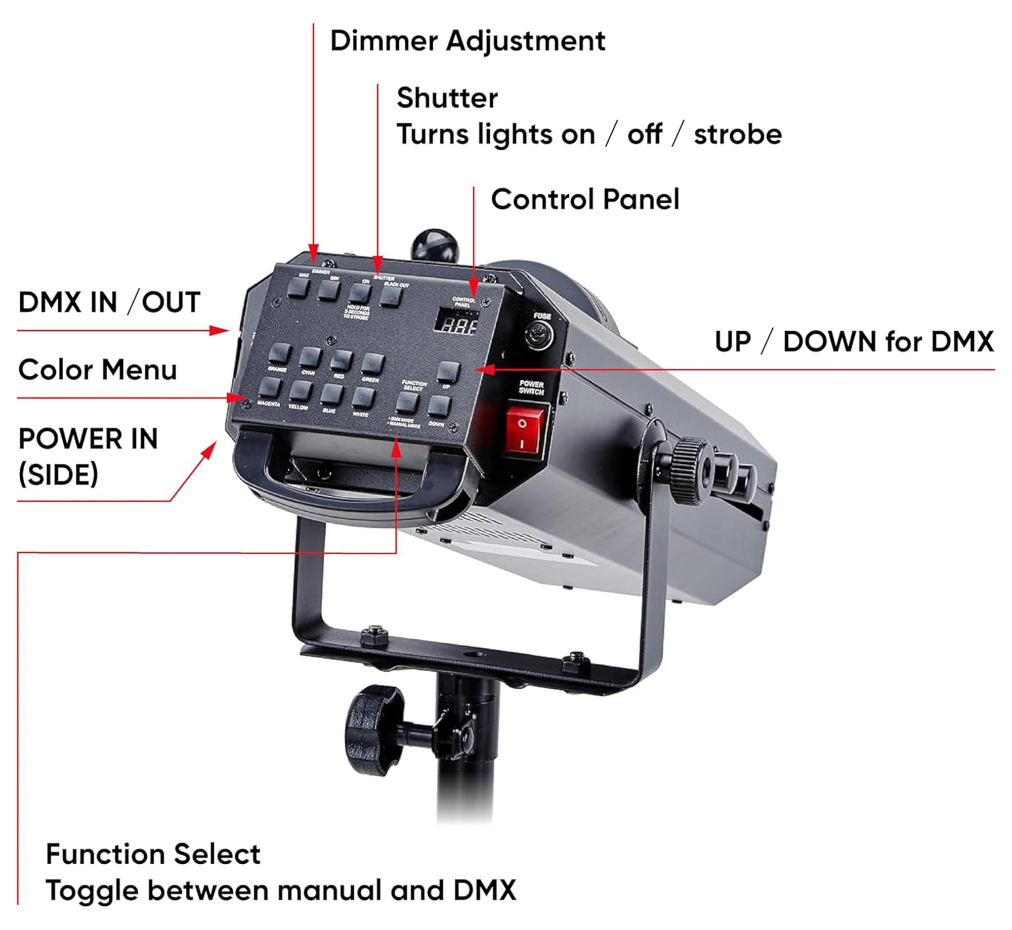 Chauvet DJ LED 75ST Followspot w/ DMX Cable