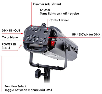 Chauvet DJ LED 75ST Followspot w/ DMX Cable