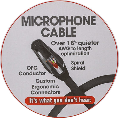 Cleartone 15-Foot Stage Smart Microphone Cable, 22 AWG - 1 Pack
