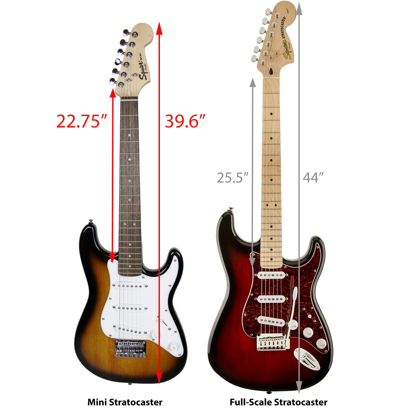 Fender Squier 3/4-Size Kids Mini Strat Electric Guitar - Sunburst w/ Tuner