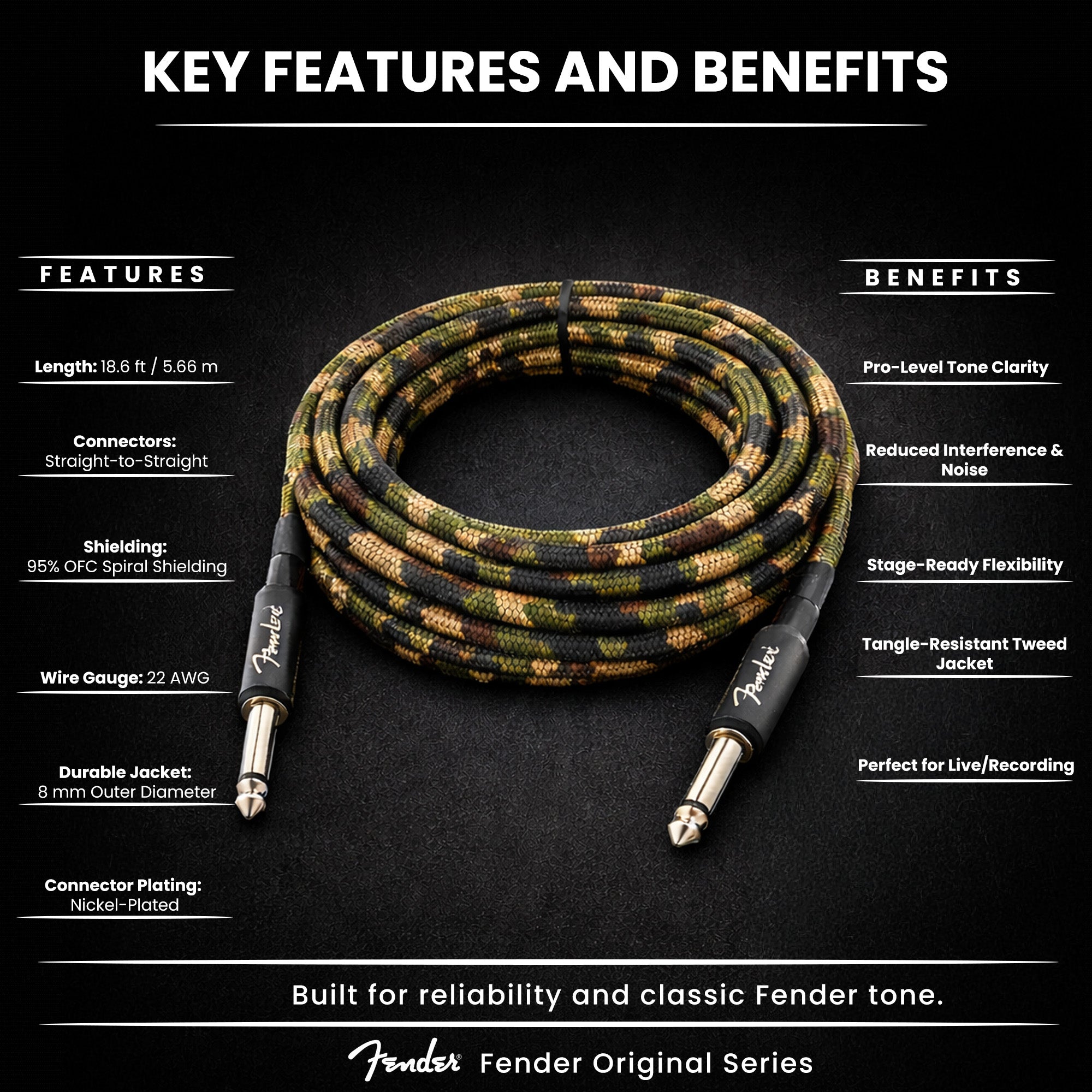 Fender 18.6-Foot Professional Tweed Instrument Cable, Straight-Straight, Woodland Camo - 1 Pack