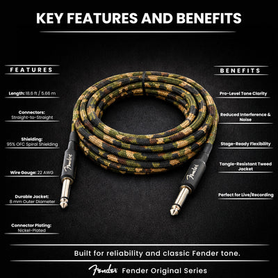Fender 18.6-Foot Professional Tweed Instrument Cable, Straight-Straight, Woodland Camo - 1 Pack