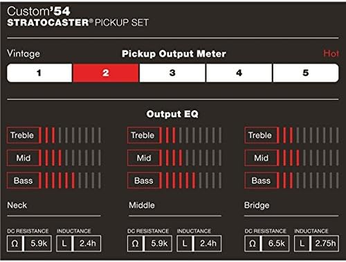 Fender Custom Shop Custom '54 Stratocaster Pickup Set