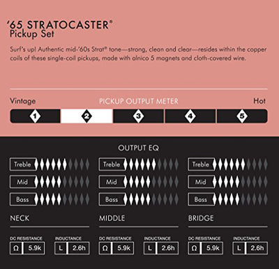 Fender Pure Vintage '65 Stratocaster Pickups