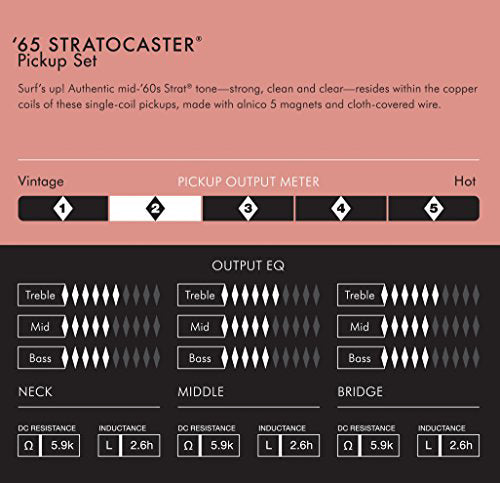Fender Pure Vintage '65 Stratocaster Pickups