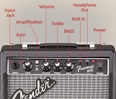 Fender Frontman 10G Guitar Combo Amplifier - Black w/ Instrument Cable