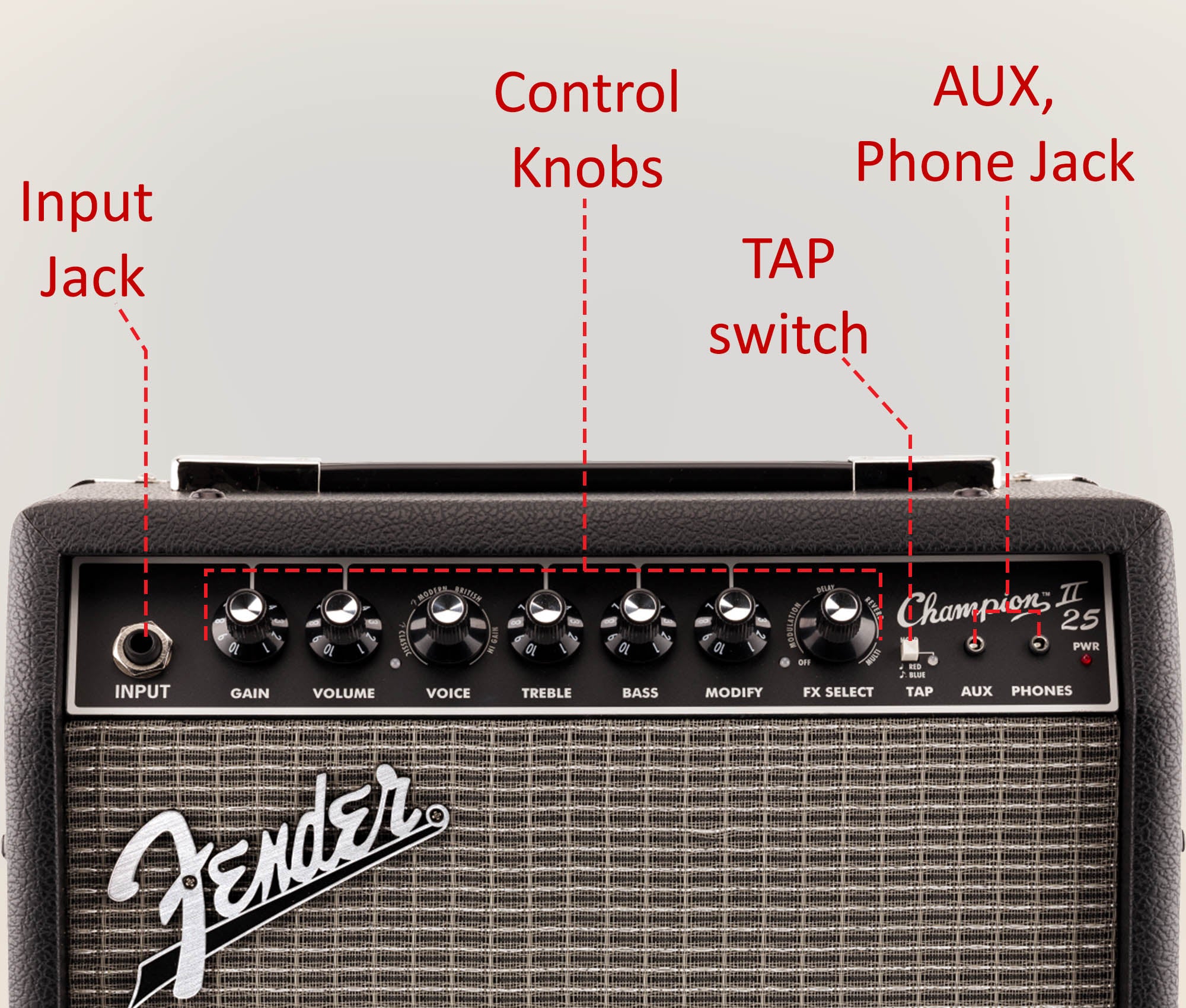 Fender Champion II 25-Watt Guitar Combo Amplifier w/ Instrument Cable
