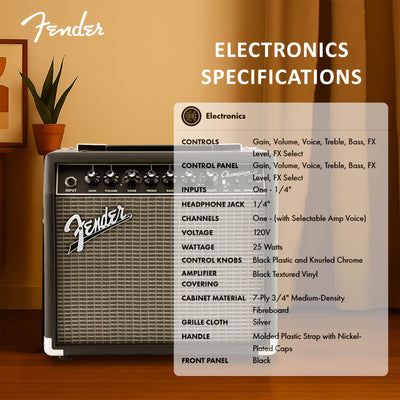 Fender Champion II 25-Watt Guitar Combo Amplifier w/ Instrument Cable
