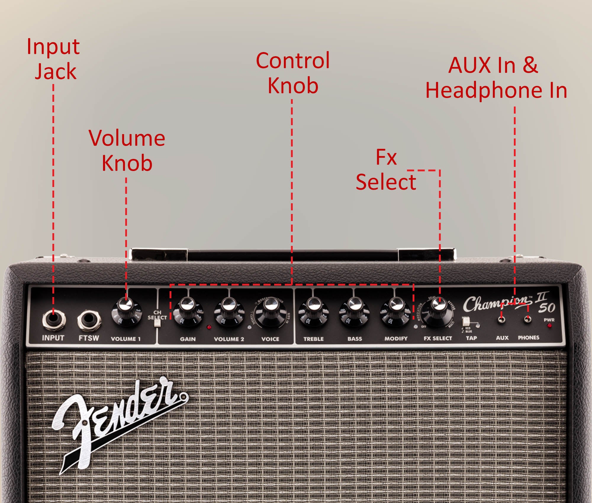 Fender Champion II 50-Watt Guitar Combo Amplifier w/ Instrument Cable