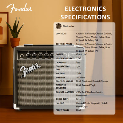 Fender Champion II 50-Watt Guitar Combo Amplifier w/ Instrument Cable