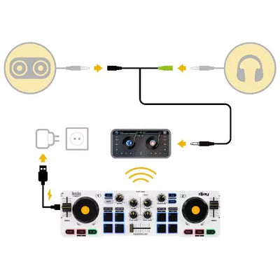 Hercules DJControl Mix Bluetooth Wireless DJ Controller for Smartphones - White w/ Case