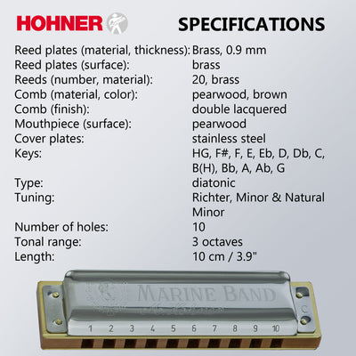 Hohner Marine Band 1896 Harmonica - Key of C w/ Instructional Manual