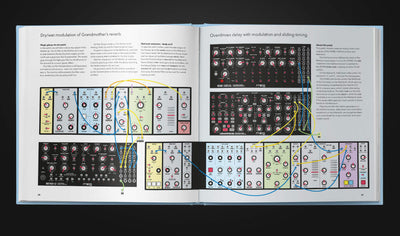 Moog Patch & Tweak Book
