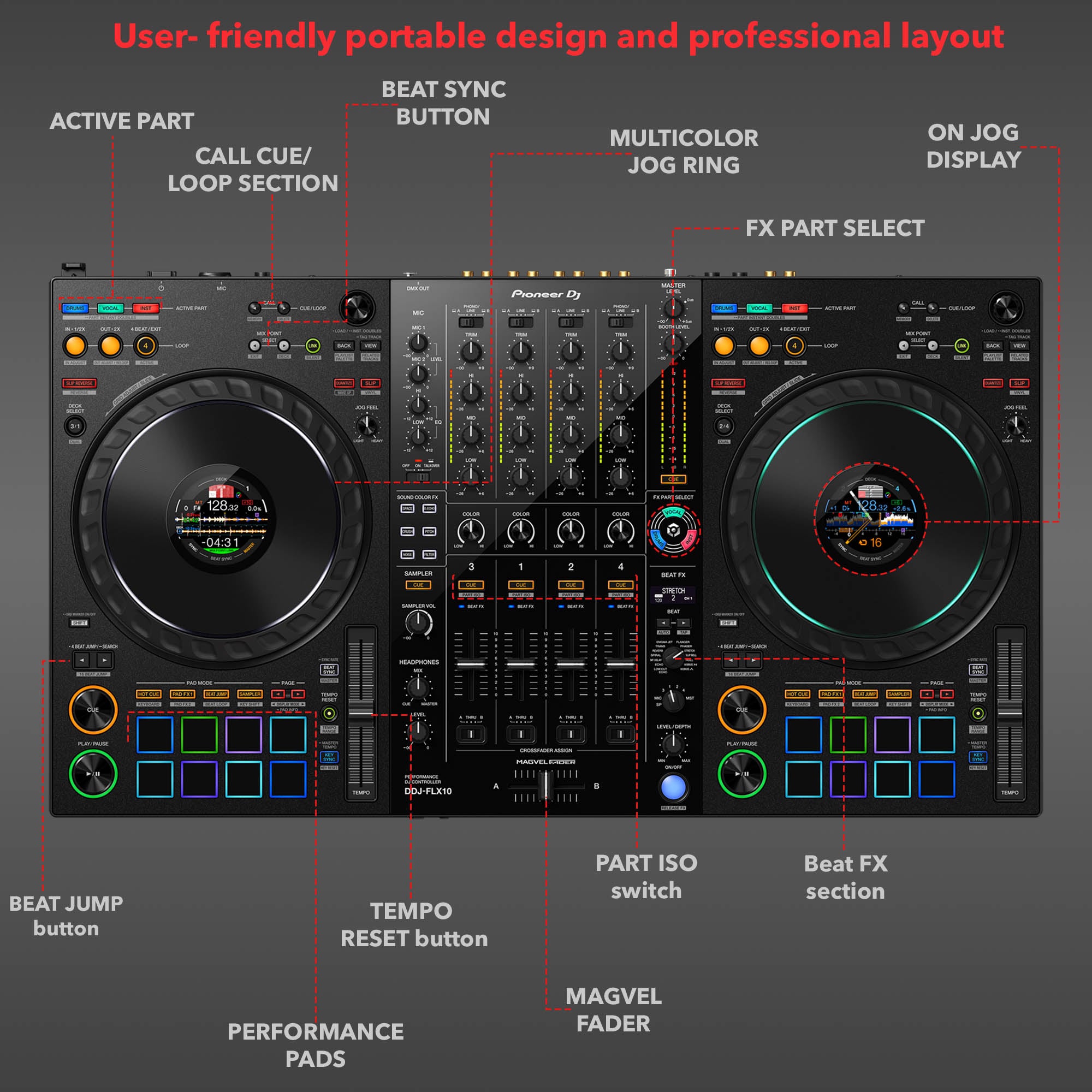 Pioneer DJ DDJ-FLX10 4-Channel Professional DJ Controller - Black w/ Laptop Stand