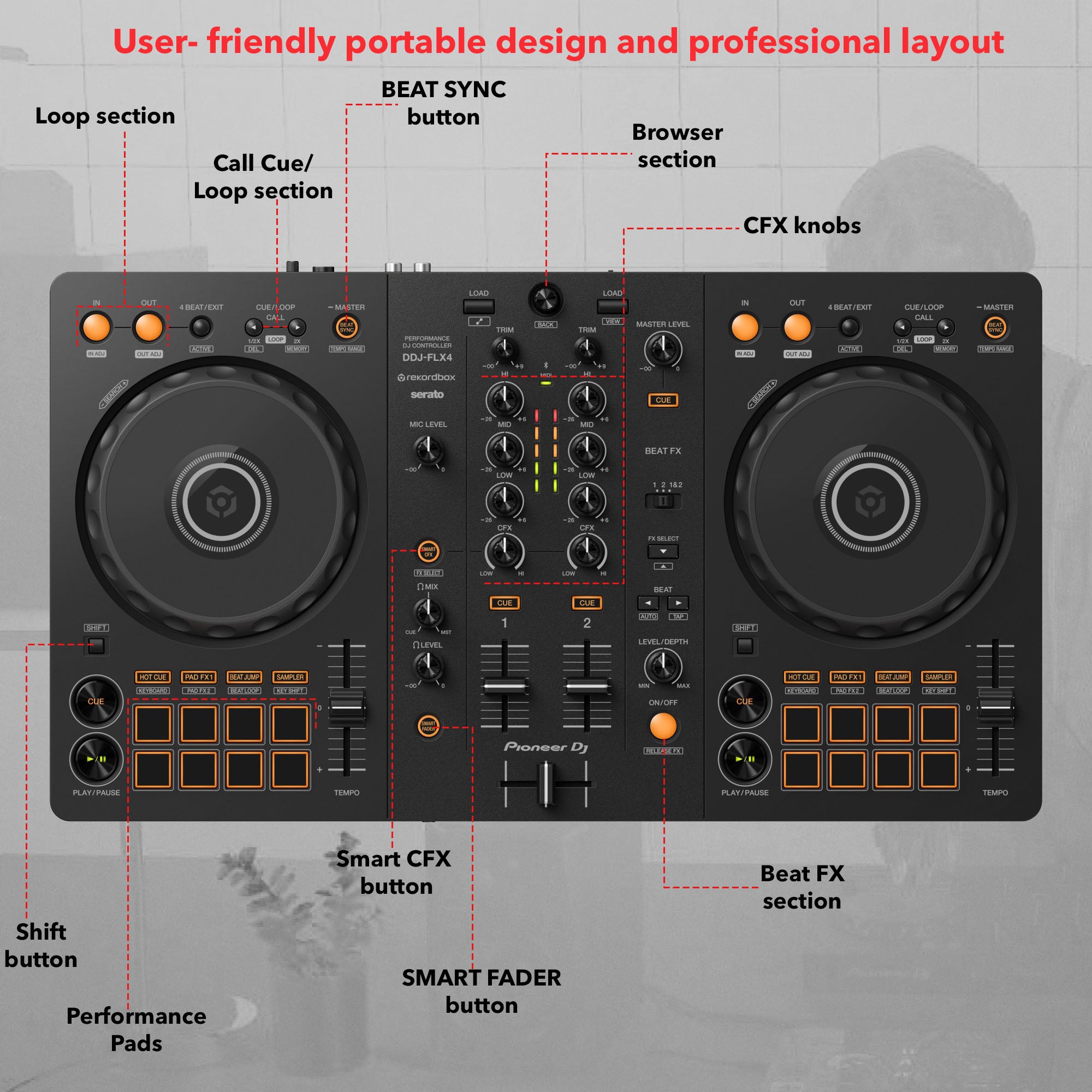 Pioneer DJ DDJ-FLX4 2-Channel DJ Controller w/ Case