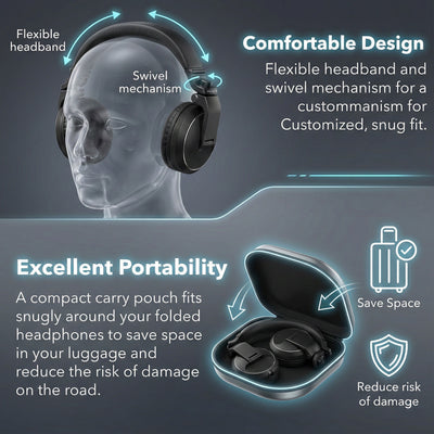 Pioneer DJ HDJ-X5 Over-Ear DJ Headphones - Black w/ Headphones Case