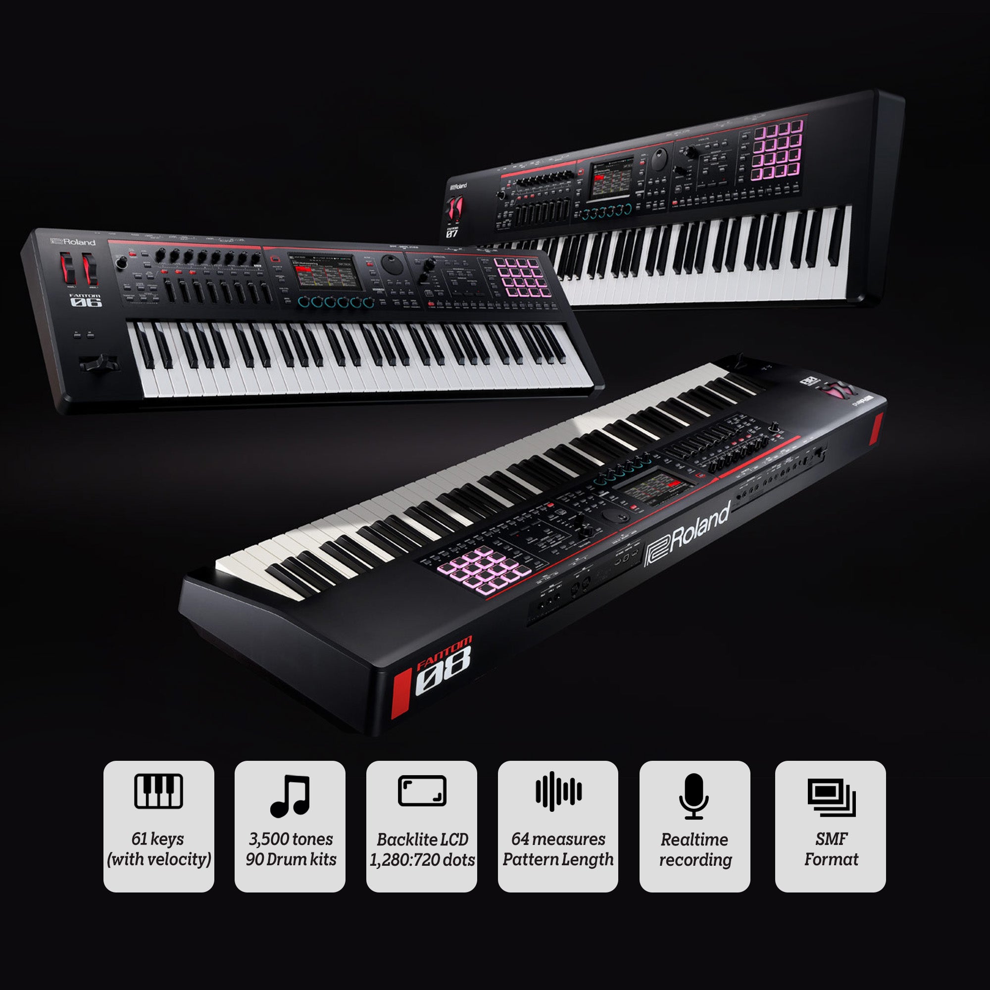 Roland Fantom-06 61-Key Synthesizer Keyboard w/ Sustain Pedal