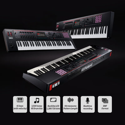 Roland Fantom-06 61-Key Synthesizer Keyboard w/ Sustain Pedal