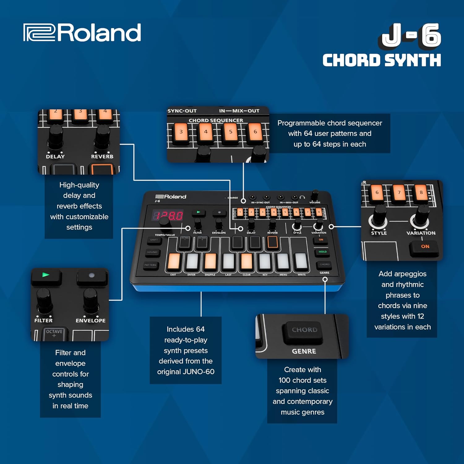 Roland Aira Compact J-6 Chord Synthesizer