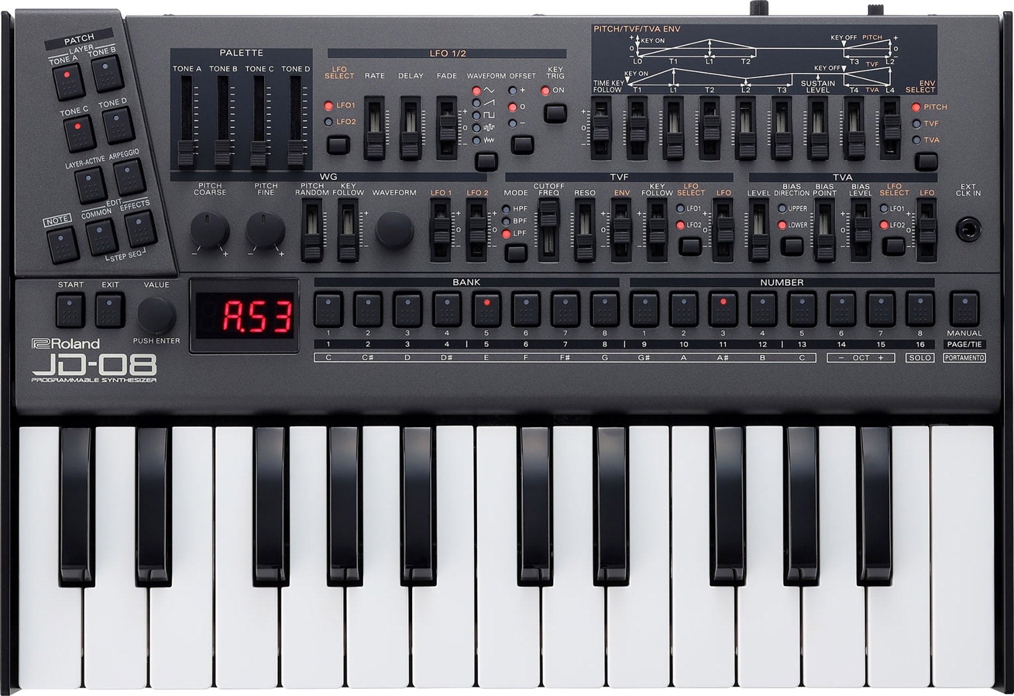 Roland JD-08 Sound Module Programmable Synthesizer w/ MIDI Cable