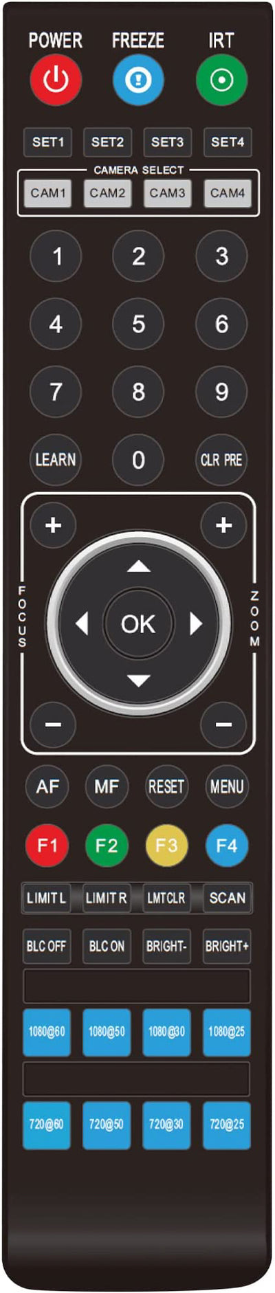 Roland PTZ Single Camera Bundle