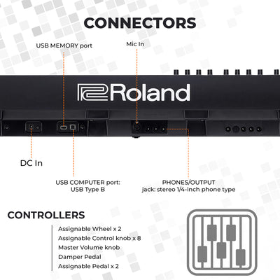 Roland RD-88 EX Stage Piano w/ Adjustable Stand