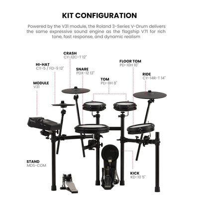 Roland TD313 V-Drums Electronic Drum Kit w/ Drum Throne