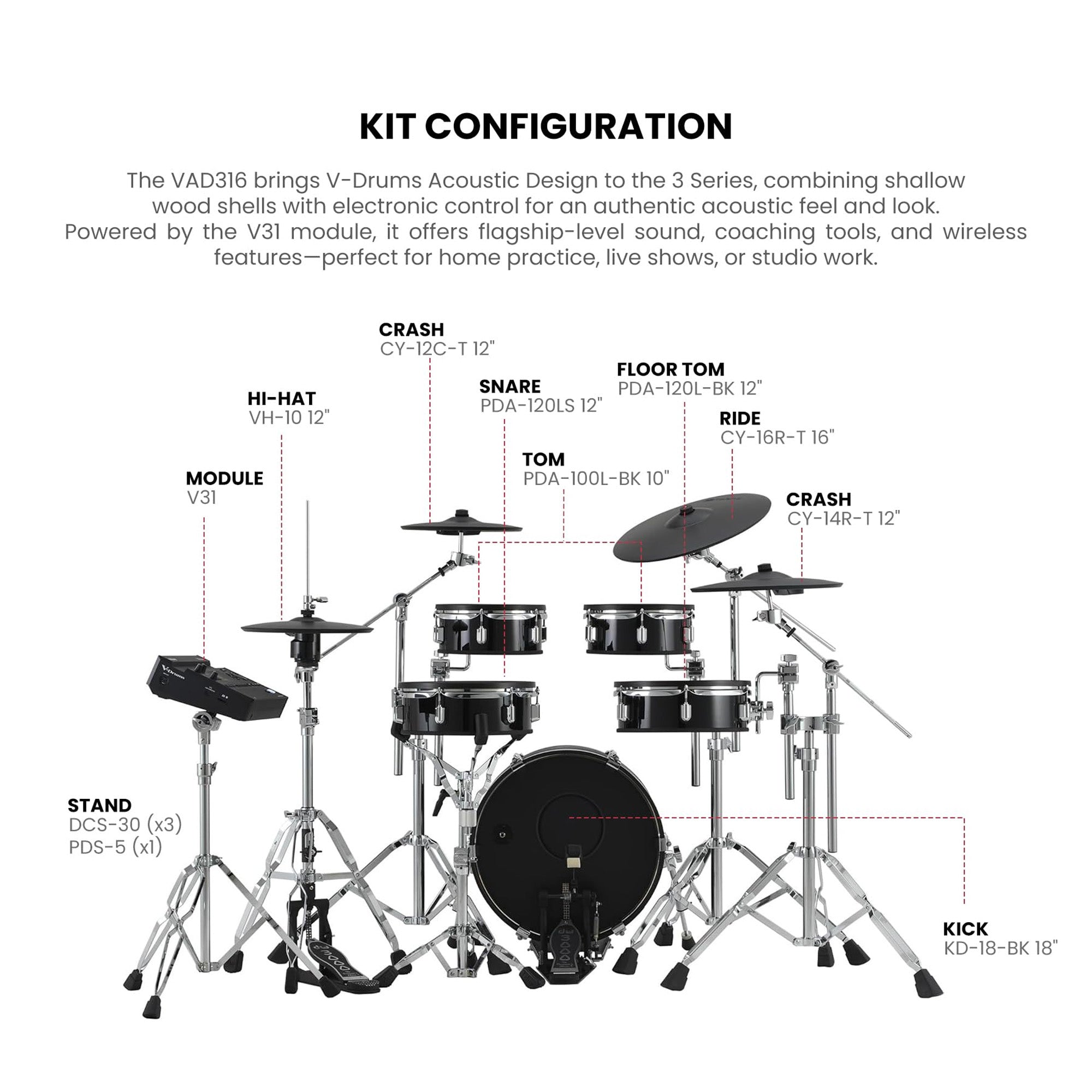 Roland VAD316 V-Drums Acoustic Design Electronic Drum Kit w/ Drum Throne