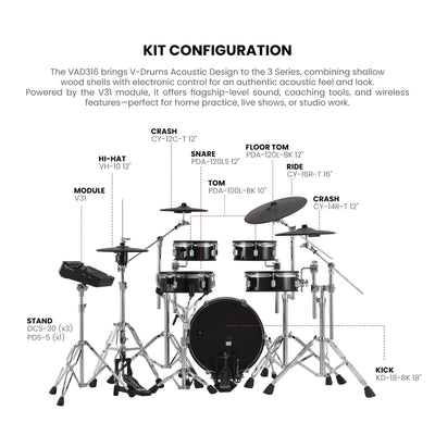 Roland VAD316 V-Drums Acoustic Design Electronic Drum Kit w/ Drum Throne