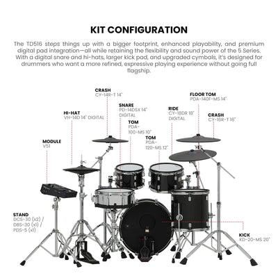 Roland VAD516 V-Drums Acoustic Design Electronic Drum Kit w/ Drumstick Bag