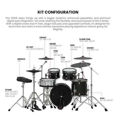 Roland VAD516 V-Drums Acoustic Design Electronic Drum Kit w/ Drum Throne