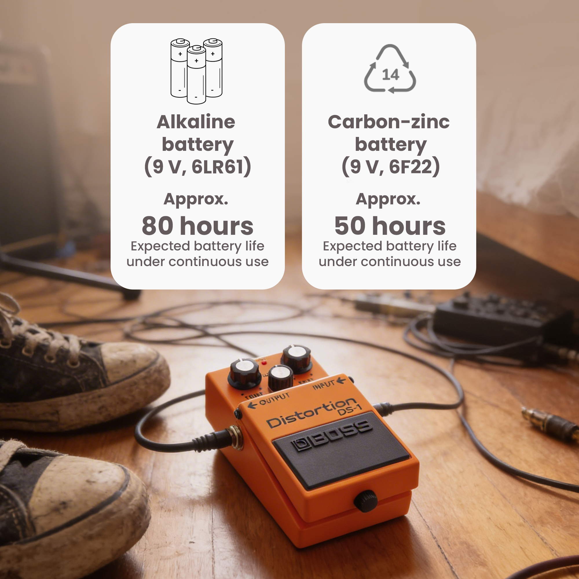 Boss DS-1 Distortion w/ Instrument Cables
