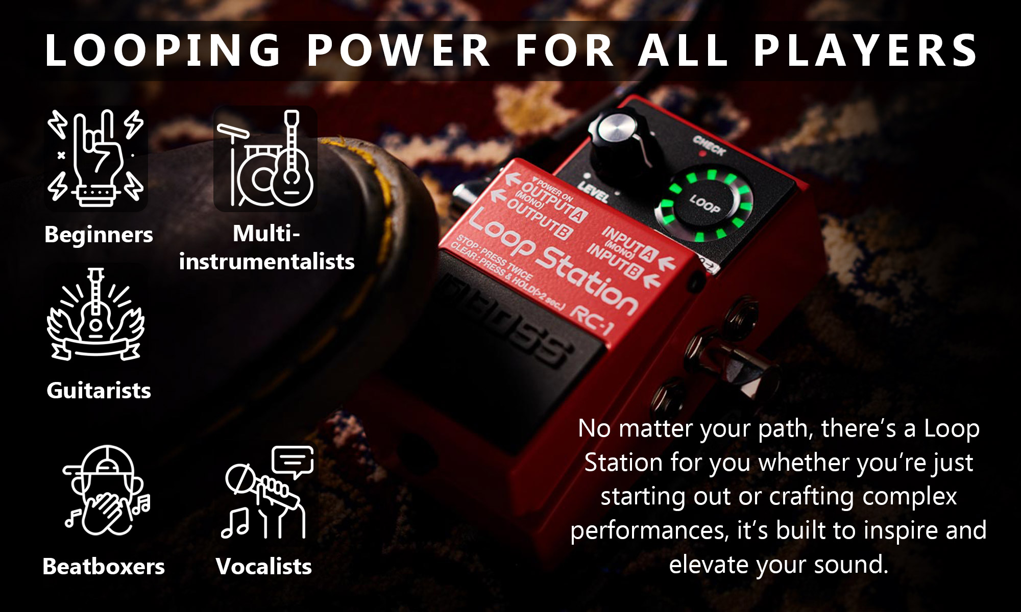 Boss RC-1 Loop Station w/ Power Supply