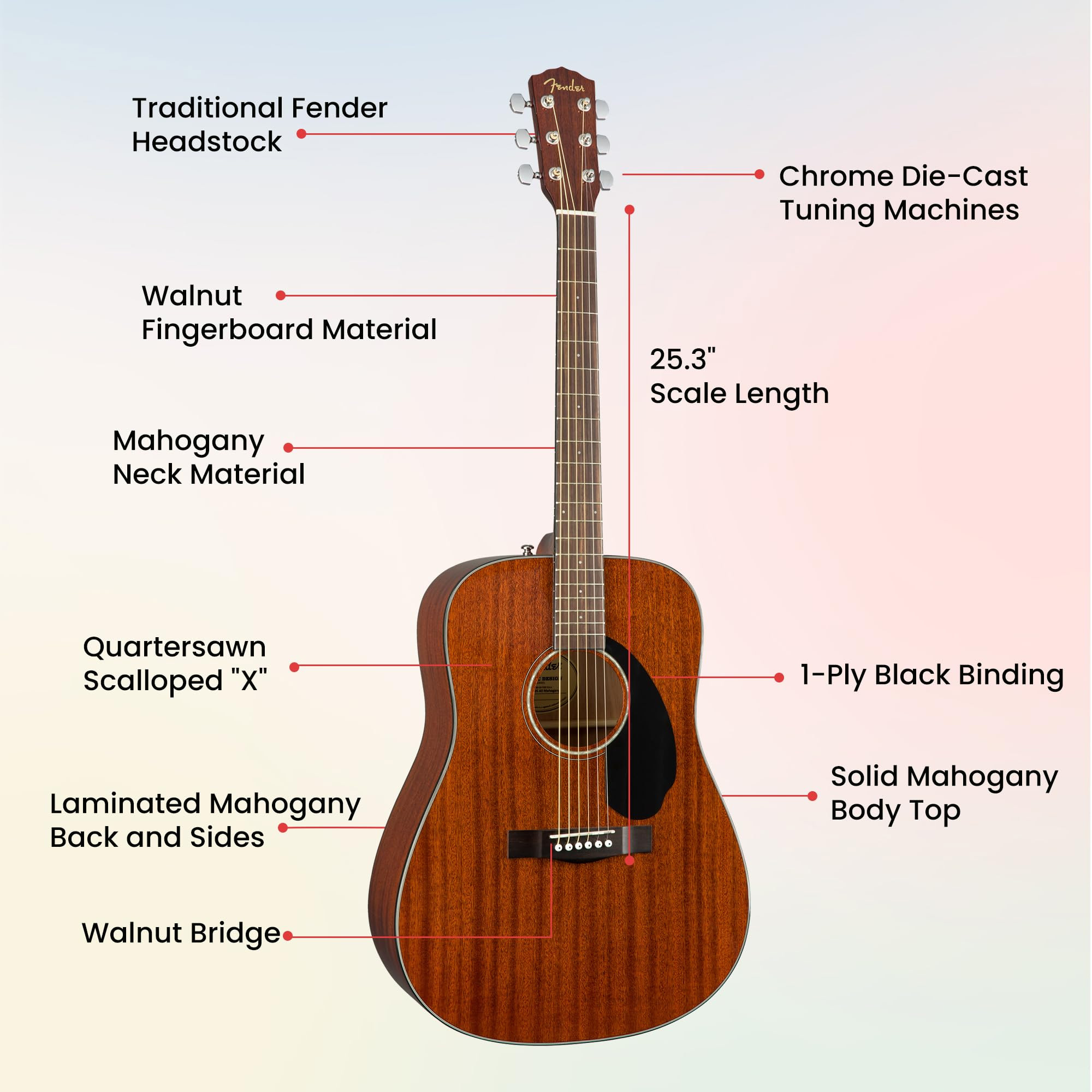 Fender CD-60S Solid Top Dreadnought Acoustic Guitar - All Mahogany w/ Hard Case